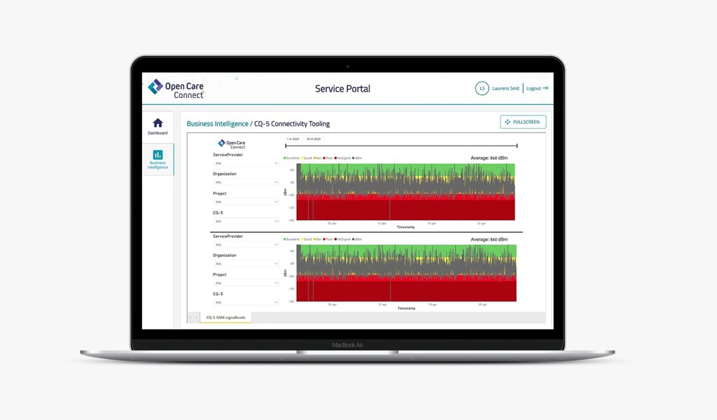 Connectivity Tool Open Care Portal